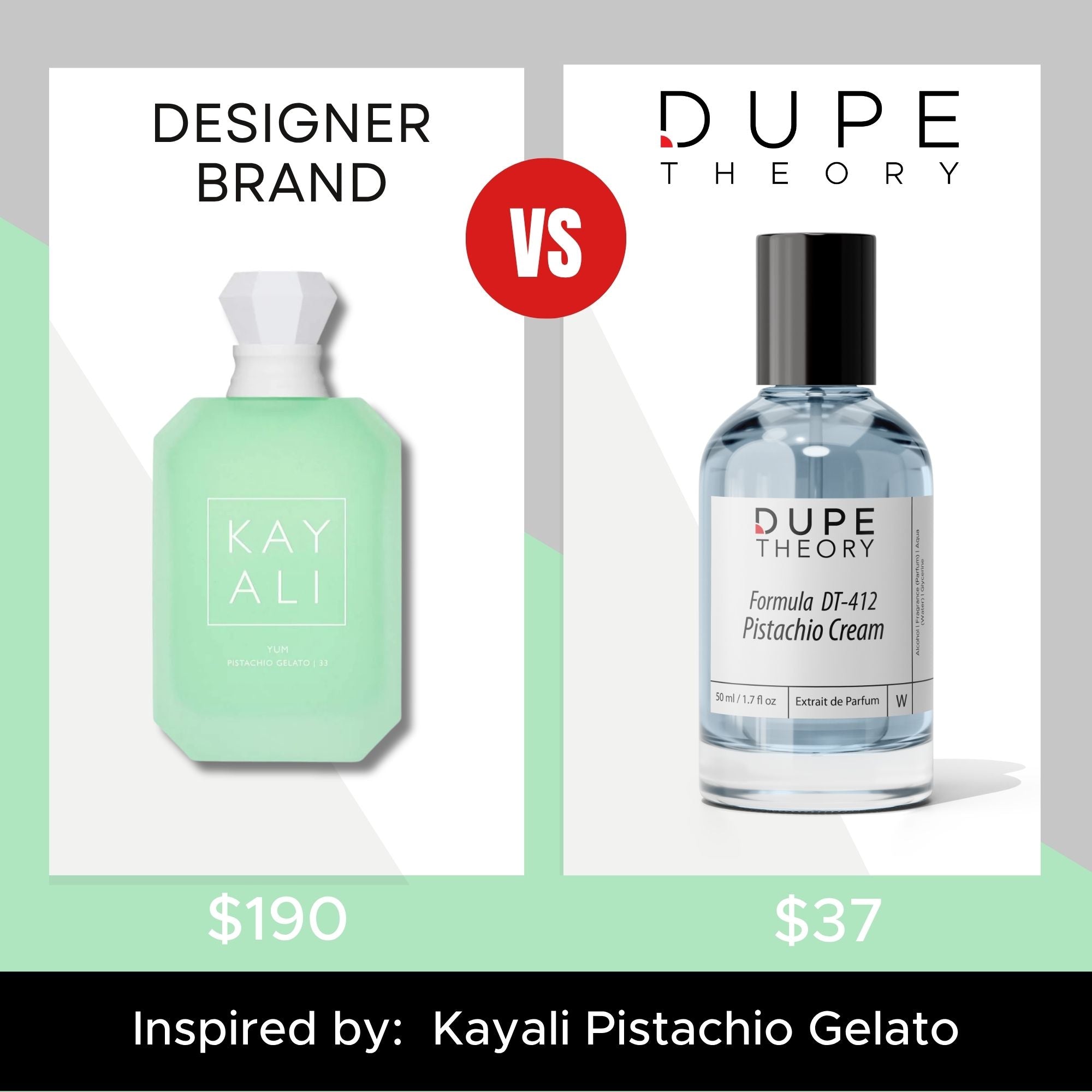 Inspired by Yum Pistachio Gelato | 412 Pistachio Cream | Dupe