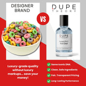 DT-611 Neon Cereal
