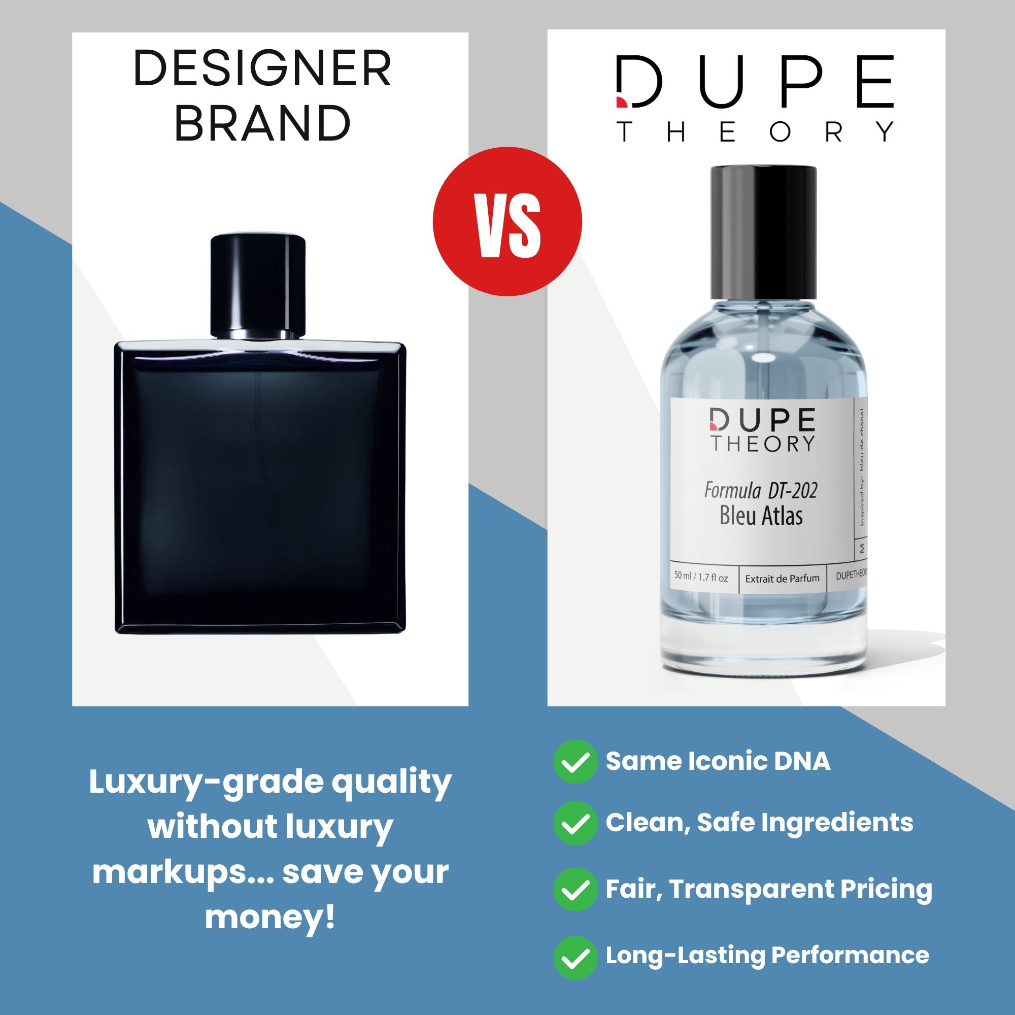 Bleu De Chanel for Men Dupe Cologne | Dupe Theory – DUPE THEORY