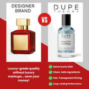 DT-602 Crystal Rouge