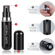 Refillable Perfume Travel Atomizer 2 Pack